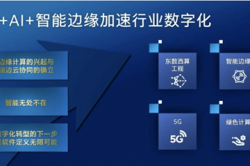應(yīng)對(duì)AI開發(fā)三大挑戰(zhàn)，英特爾揭秘軟硬件大招